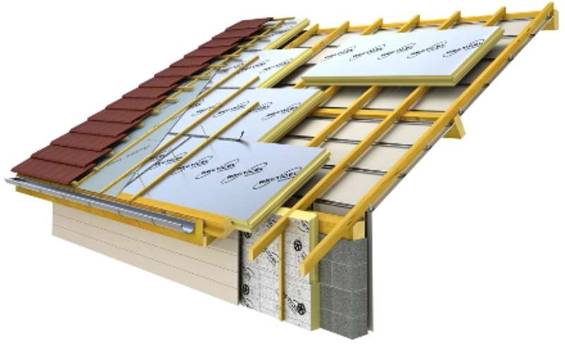 Recticel Powerroof® – Tagisolering